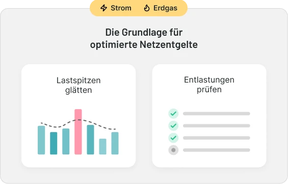 Lastganganalyse-Report